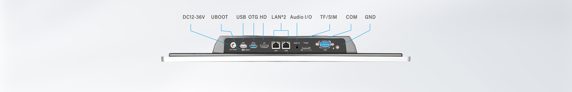安卓工業(yè)電腦 安卓工業(yè)電腦