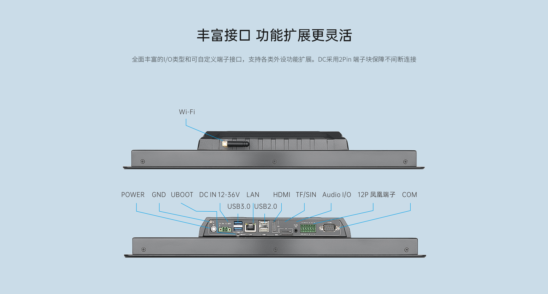 安卓工業(yè)電腦 安卓工業(yè)電腦