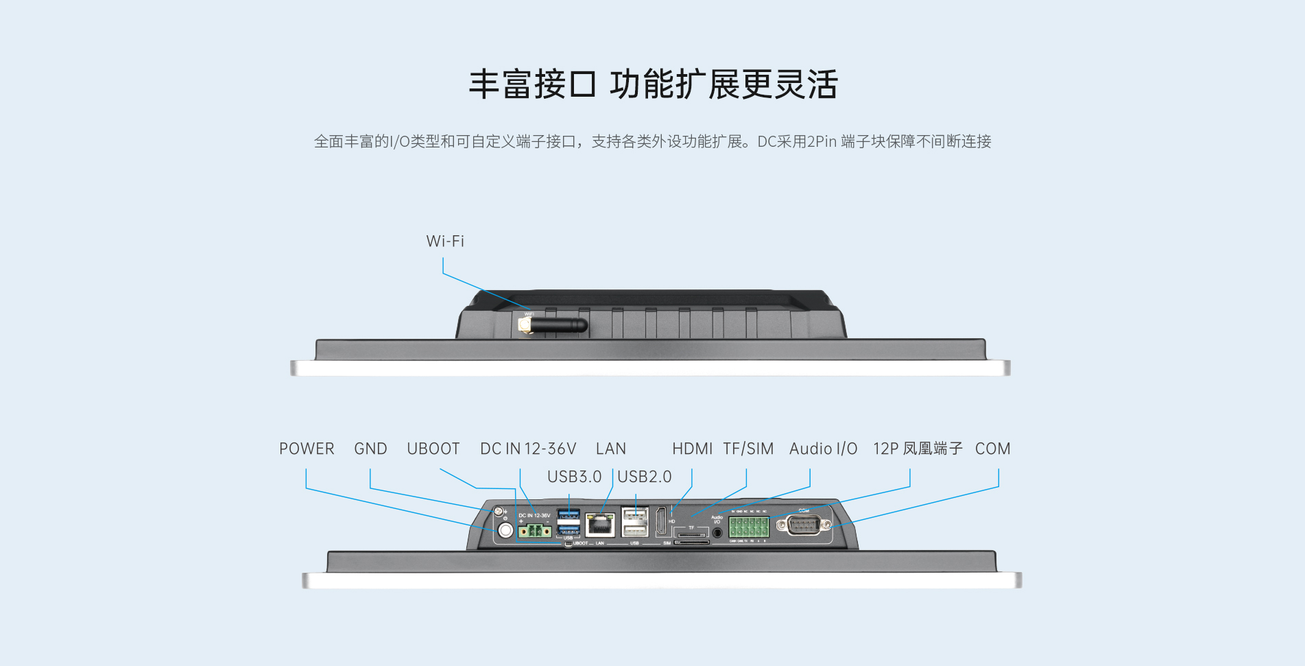 安卓工控電腦廠家 安卓工控電腦廠家