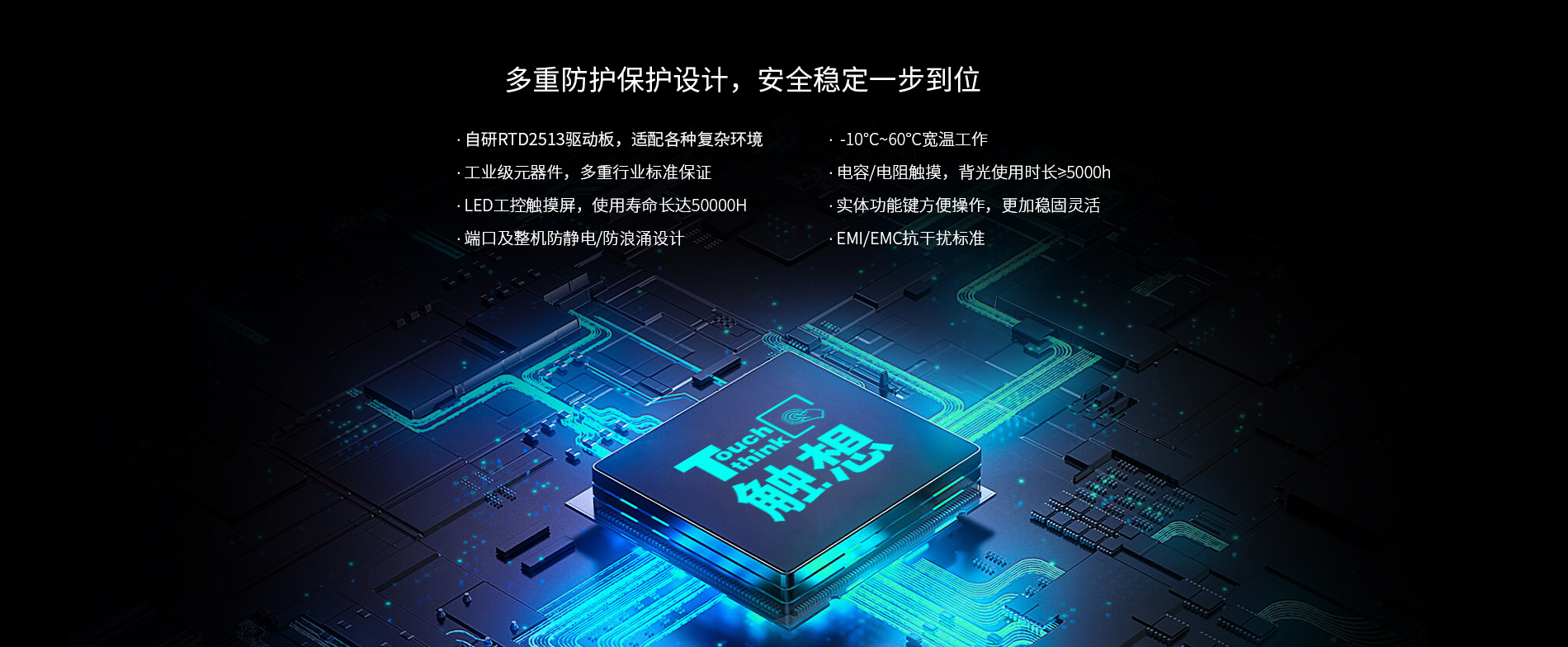 工業級液晶顯示屏 工業級液晶顯示屏