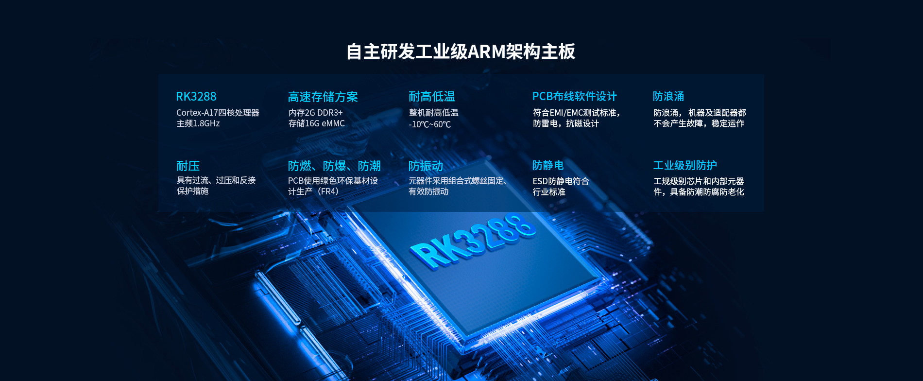 嵌入式工業(yè)安卓一體機 嵌入式工業(yè)安卓一體機