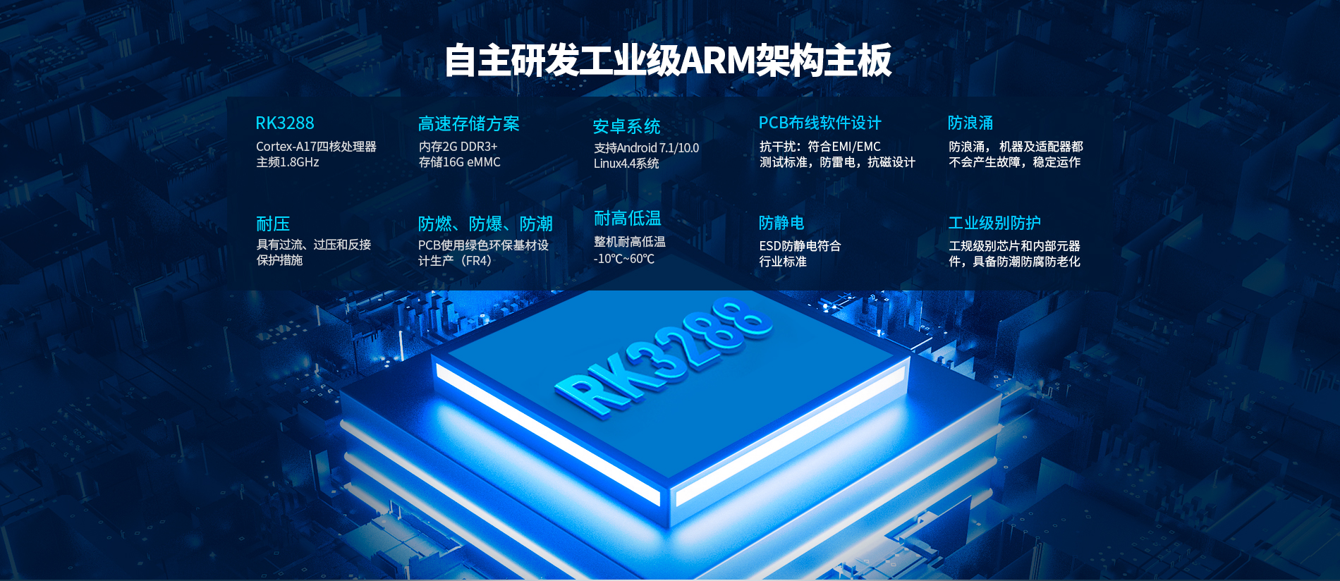 安卓工業顯示屏 安卓工業顯示屏