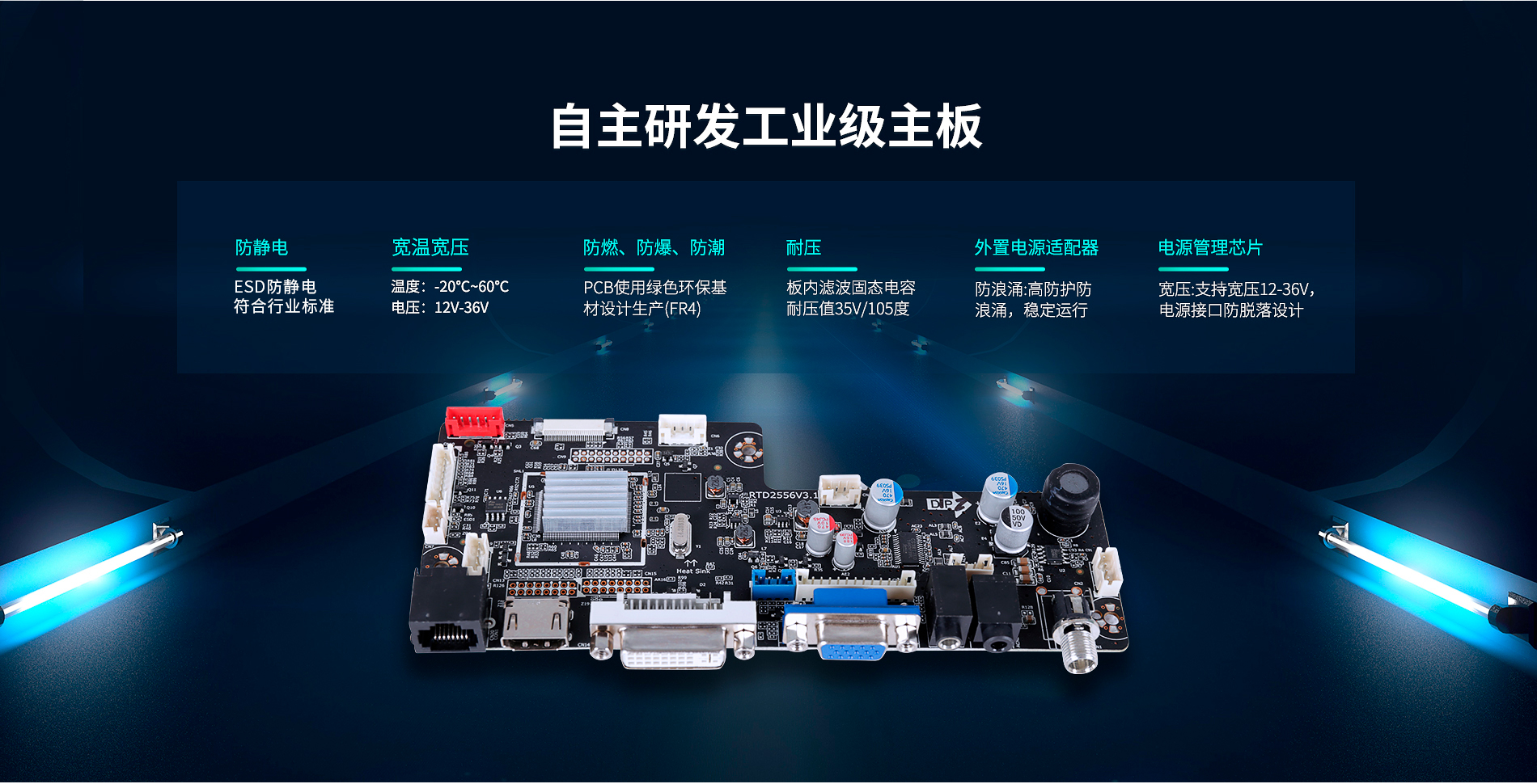 工業顯示器驅動主板 工業顯示器驅動主板