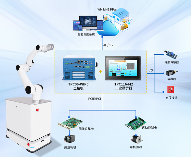 桌面式工控機 桌面式工控機