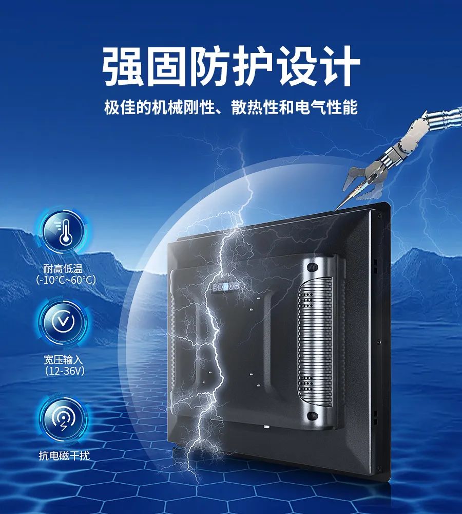 嵌入式工業(yè)顯示器 嵌入式工業(yè)顯示器