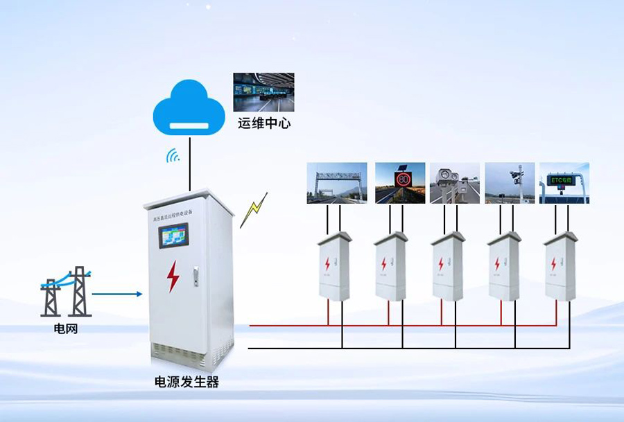 觸想工業一體機 觸想工業一體機