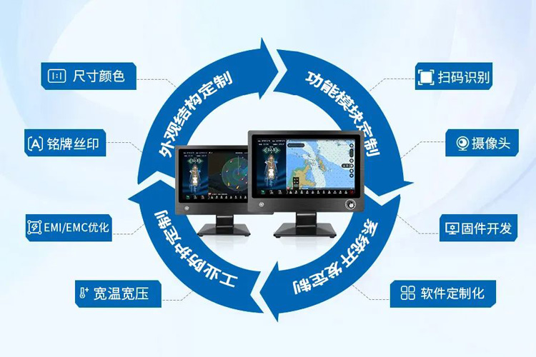 工控一體機 工控一體機