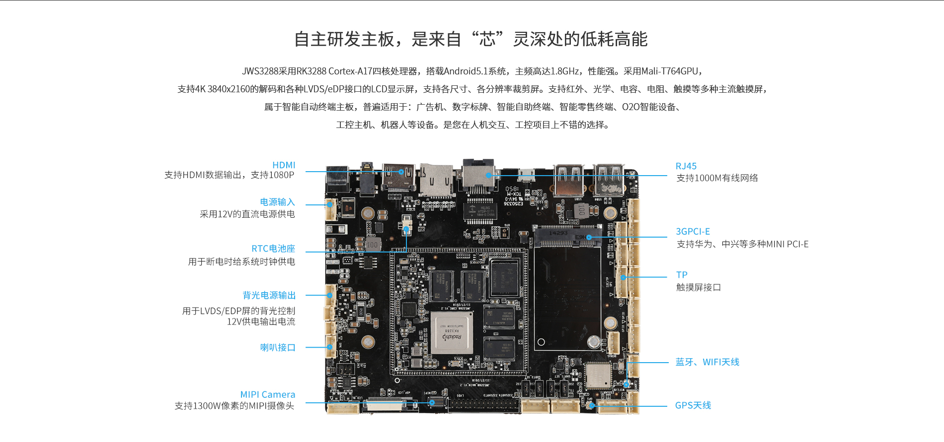 3288工業(yè)主板 3288工業(yè)主板