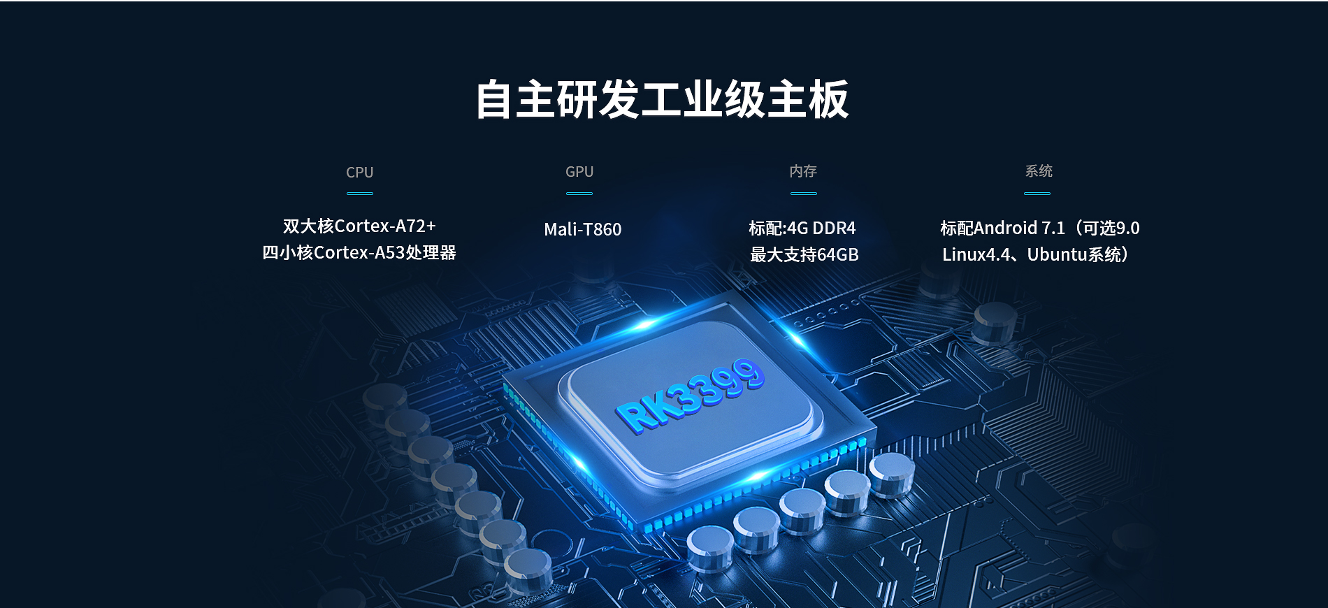 安卓工控電腦主板 安卓工控電腦主板
